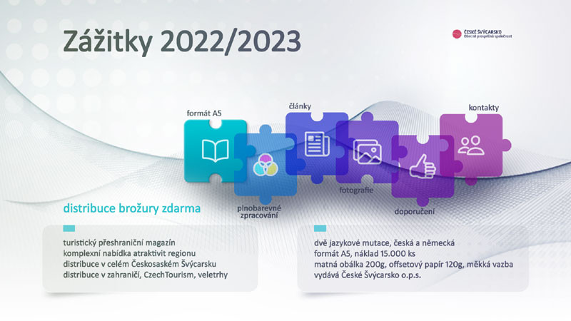 Zazitky 2022-2023